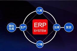 ERP辦公軟件中的供應(yīng)鏈管理服務(wù) 提升企業(yè)運(yùn)營(yíng)效率的關(guān)鍵